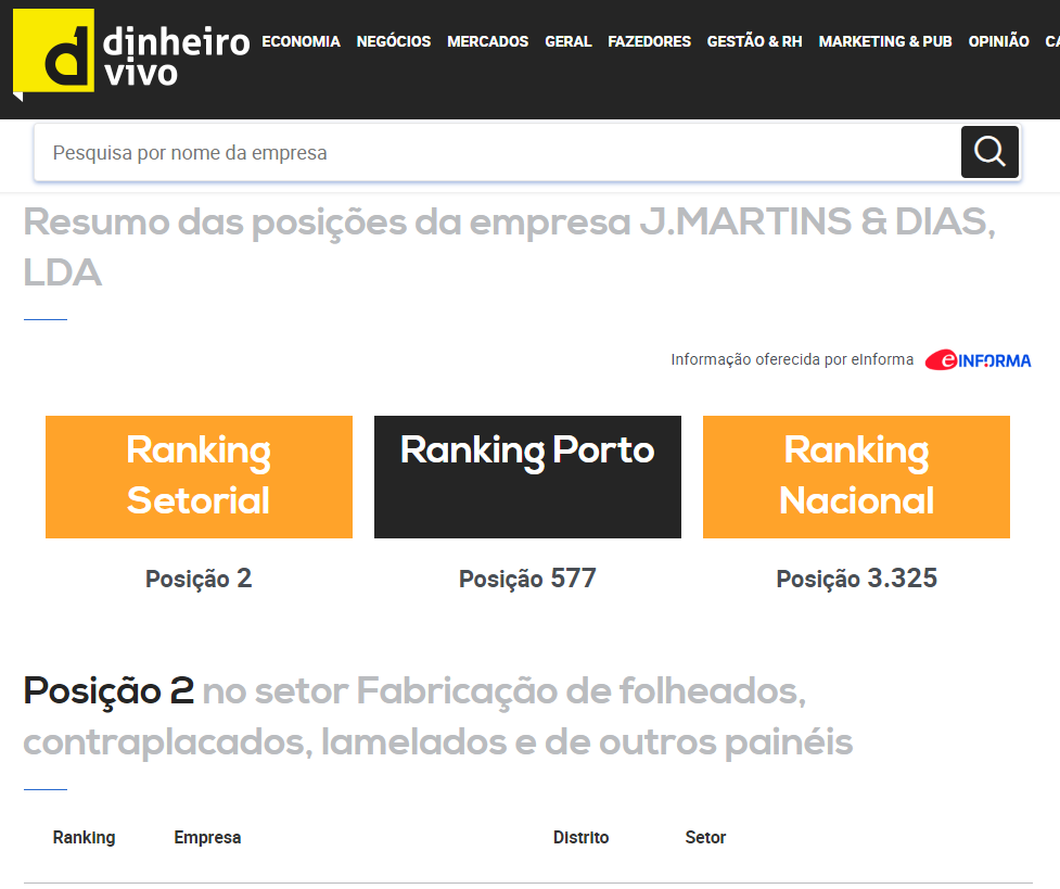 jmartinsdias-RANKING ELINFORMA